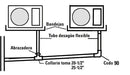 Stevig pvc-buis ø 16mm, staaf 2,5 meter