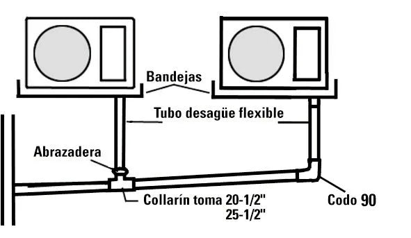 Stevig pvc-buis ø 16mm, staaf 2,5 meter