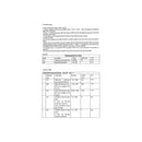 UNIVERSALE - Digitale vriezerthermostaat - AST-00542216