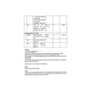 UNIVERSALE - Digitale vriezerthermostaat - AST-00542216