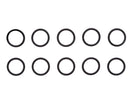 O-ring EPDM 24,99 x 3,53 mm | 511519